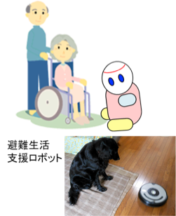 避難生活支援ロボット