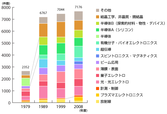 graph.gif
