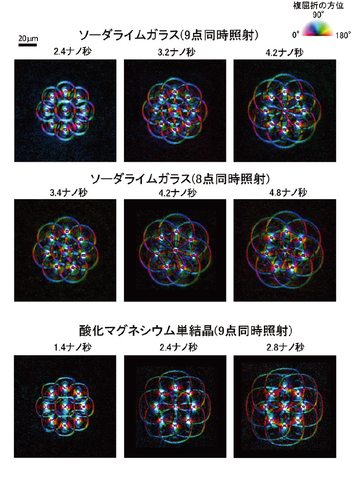 「ナノ秒で咲く応力の花」坂倉政明氏（京都大学）（第3回 JSAPフォトコンテスト（Science As Art） 最優秀賞）
